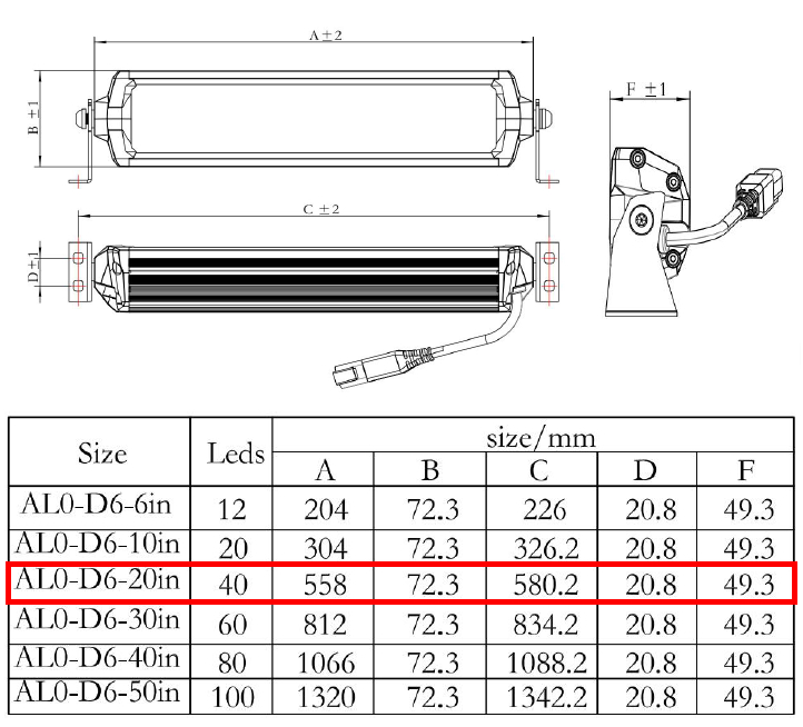 Светодиодная балка ALO-D6D1-20 Aurora 200W 3