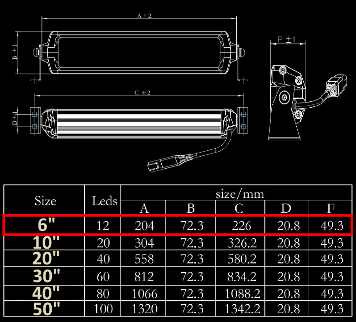 Светодиодная балка Aurora ALO-T-D6D1-6 60W ЗОЛОТО 0