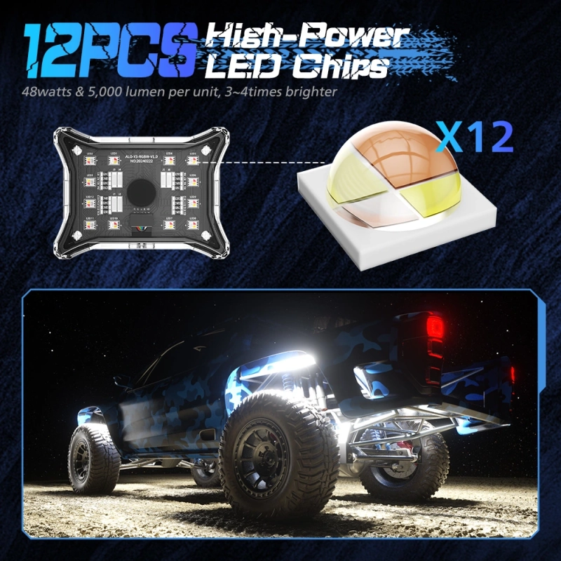 Светодиодная подсветка Lock Light 4 модуля ALO-Y3-RGBW-4 3