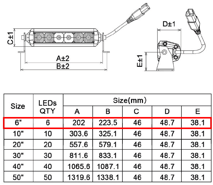 Светодиодная балка Aurora ALO-S5D1-6-H 6 диодов 30w 1