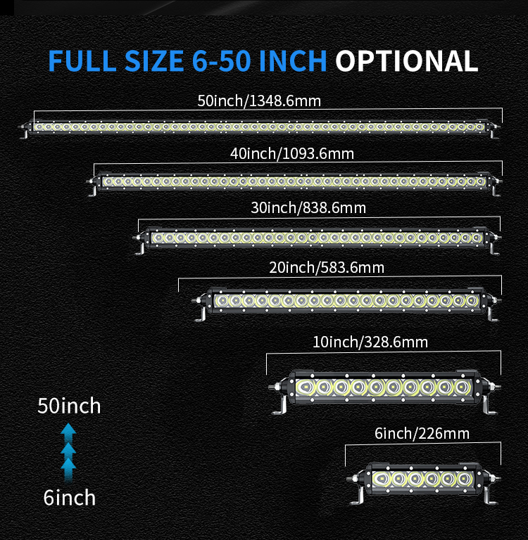 Светодиодная балка 20" Aurora 100W ALO-S1-20-P7E7D1 комбинированный свет 3