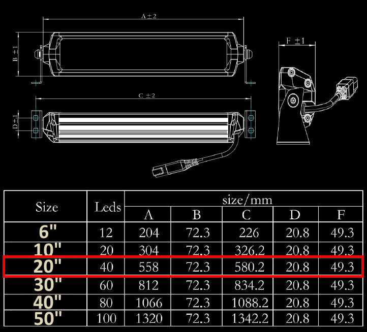 Светодиодная балка Aurora ALO-T-D6D1-20 200W 1
