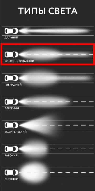 Светодиодная балка Aurora ALO-T-D6D1-6 60W ЗОЛОТО 4