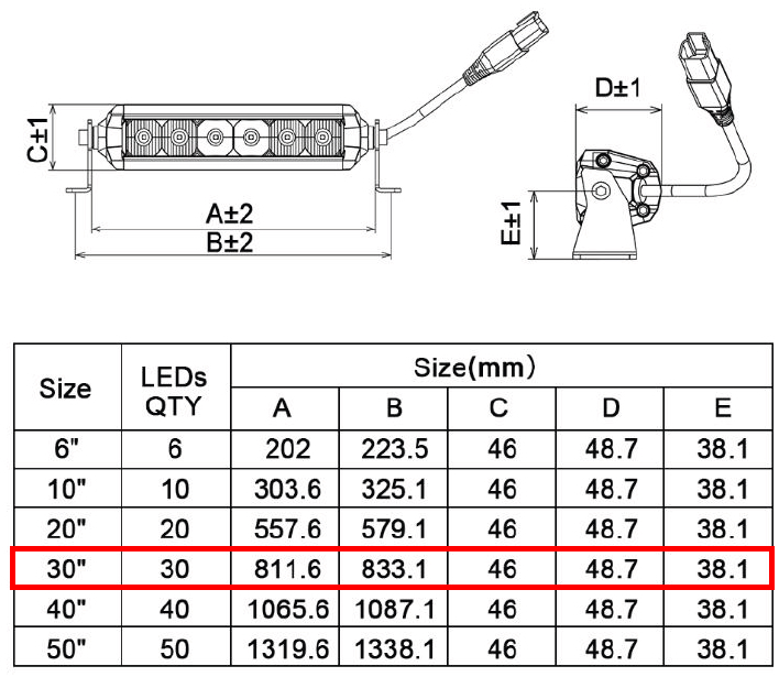 Светодиодная балка Aurora ALO-A-S5D1-30-H 30 диодов 150 w Янтарь 0