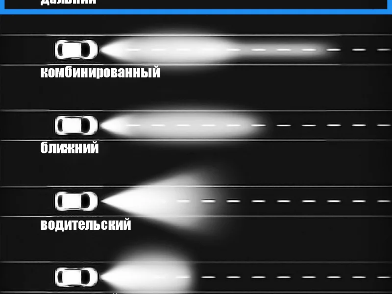 Светодиодная фара Aurora ALO-A-2-P4T 1