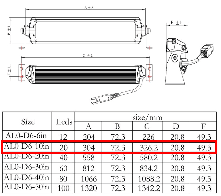 Светодиодная балка Aurora ALO-D6D1-10 100W 0