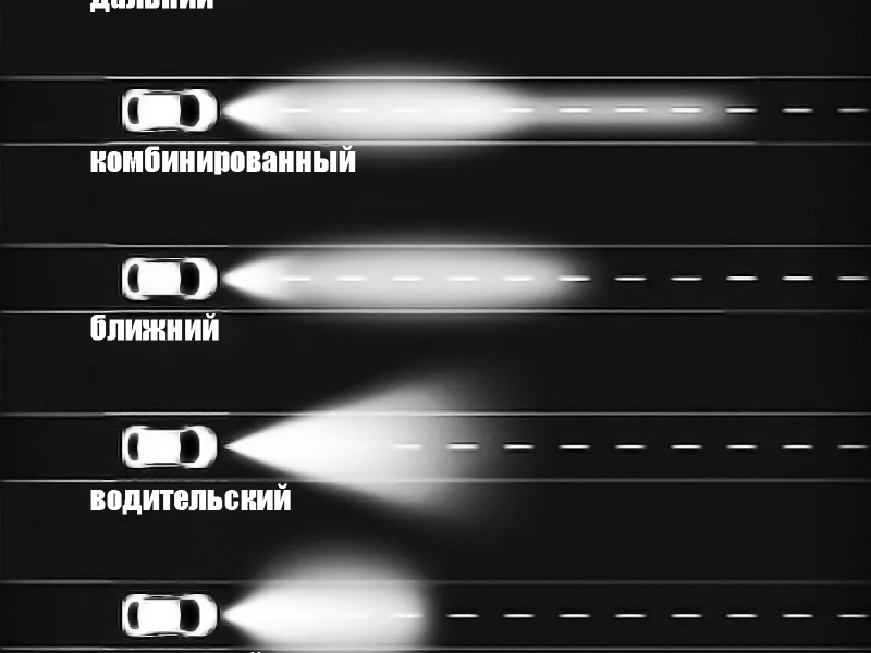 Светодиодная фара Aurora панорамного белого и красного света. ALO-2-E12KR 3