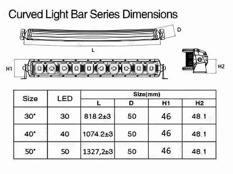 Изогнутая светодиодная балка Aurora ALO-C-S5D1-50-P7E7-H 250W 0