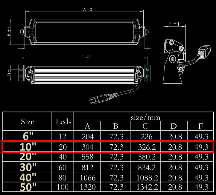 Светодиодная балка Aurora ALO-A-D6D1-10 100W ЯНТАРЬ 1