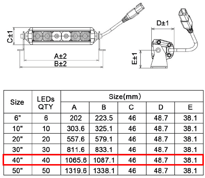 Светодиодная балка Aurora ALO-T-S5D1-40-H 40 диодов 200w Золото 0