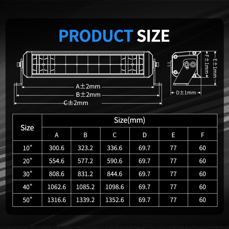 Светодиодная балка ALO-D8-30-R5Y1-Q 60 диодов 300W + RGB 1