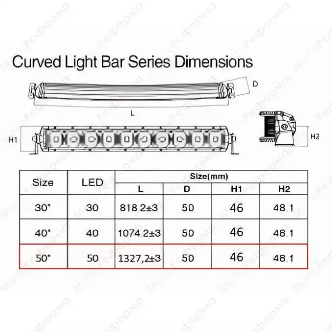 Изогнутая светодиодная балка Aurora 150w 81см ALO-M-C-S5D1-30-P7E7-H 5