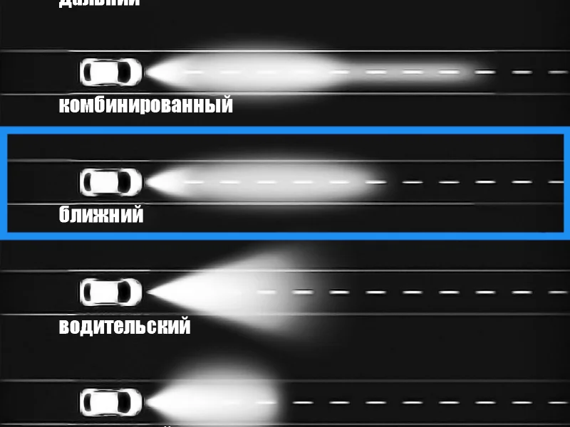 Фара ближнего света AURORA ALO-R9T3-AW-A ДХО беый/янтарный 1