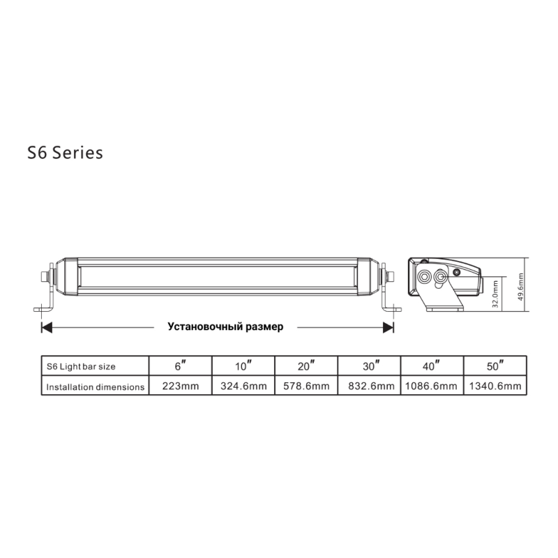Дувухфункциональная светодиодная балка Aurora ALO-S6-6-R5H1 45Вт КОМБИ 1