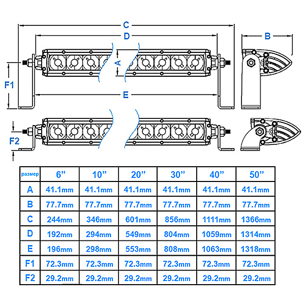 Светодиодная балка 10" Aurora 75W ALO-S1-10-D1D1 водительский свет 5