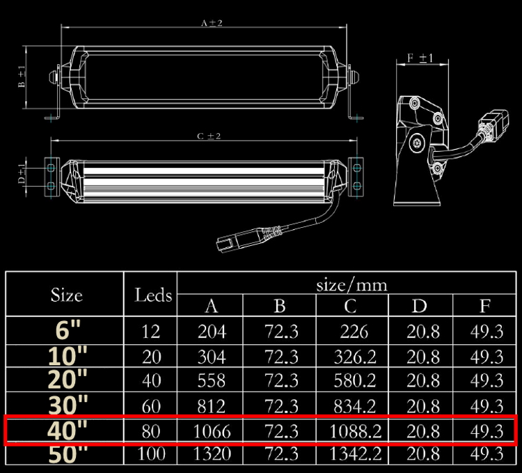 Светодиодная балка Aurora ALO-T-D6D1-40 400 Ватт 0